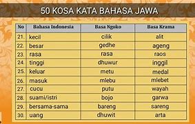 Bahasa Jawanya Satu Setengah